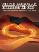 Heated Jackets Men Women 9/21/25 Areas Self Heating Jacket Winter Coat Vest Detachable Hood Heated Down Jacket Clothing Washed